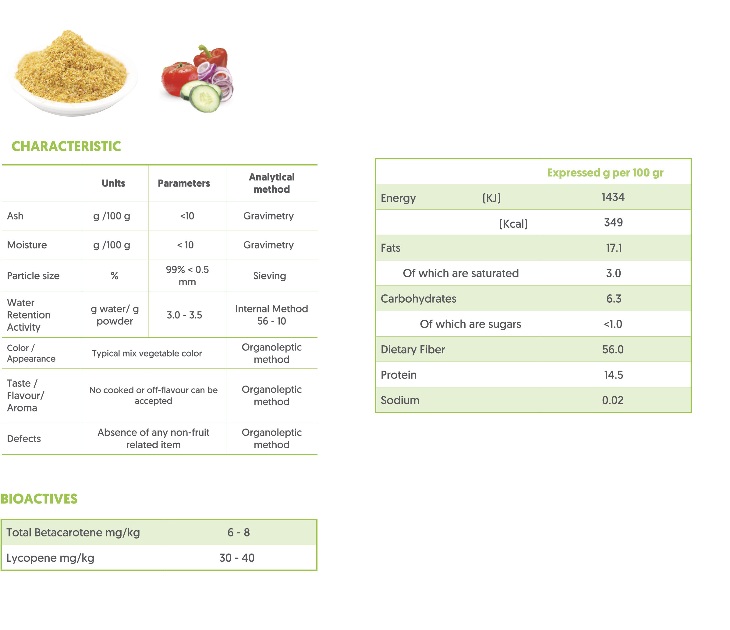 Dry Products: Vegetable Powder - Manufacturer & Supplier-image- 5